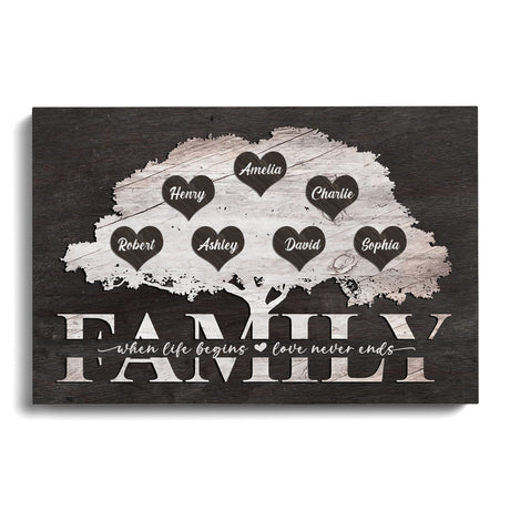 Posters, Prints, & Visual Artwork Personalized Family Tree - Custom Name Poster Canvas Print