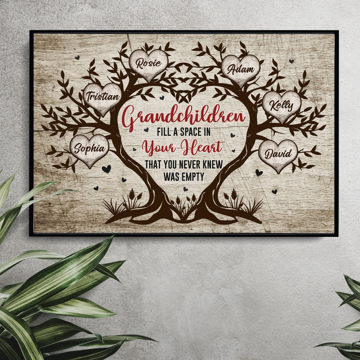 Posters, Prints, & Visual Artwork Personalized Mother's Day Grandma Grandchildren - Custom Name Poster Canvas Print