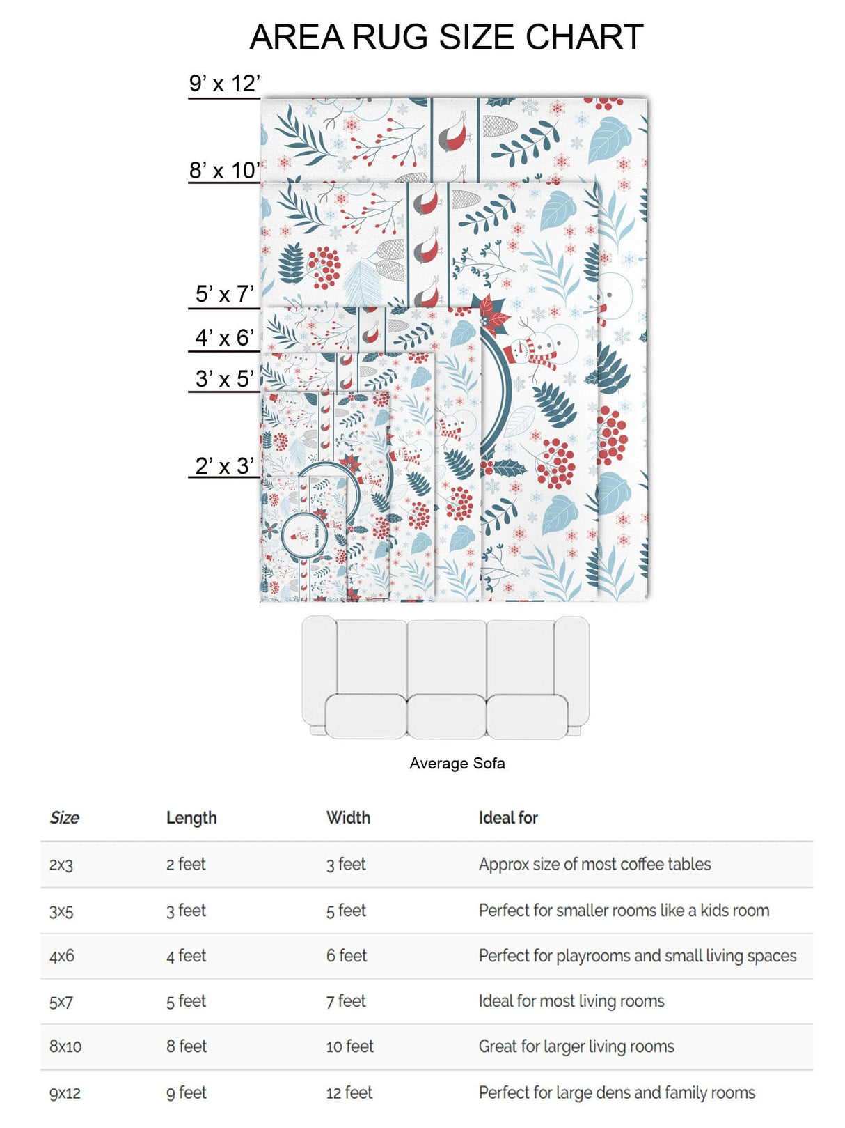 Mats & Rugs Personalized Italian Majolica Floral Lemon Pattern Rug | Pattern Checker Thin Area Rug , Floormat