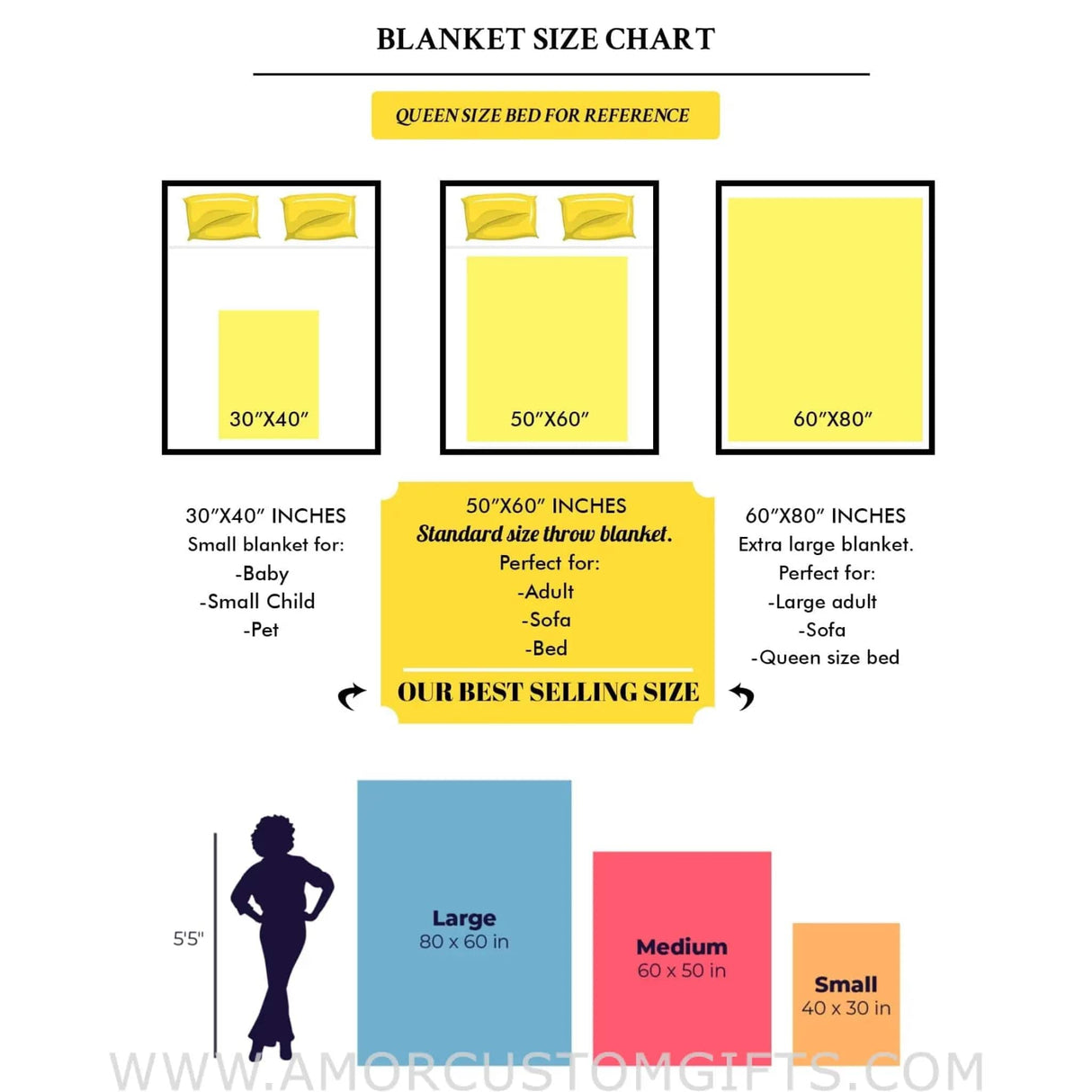 Blankets USA MADE Customized Monogrammed Baby Blanket, Blanket for Girls, Kids, Toddler, Butterfly Flora Blankets for Newborn Girls