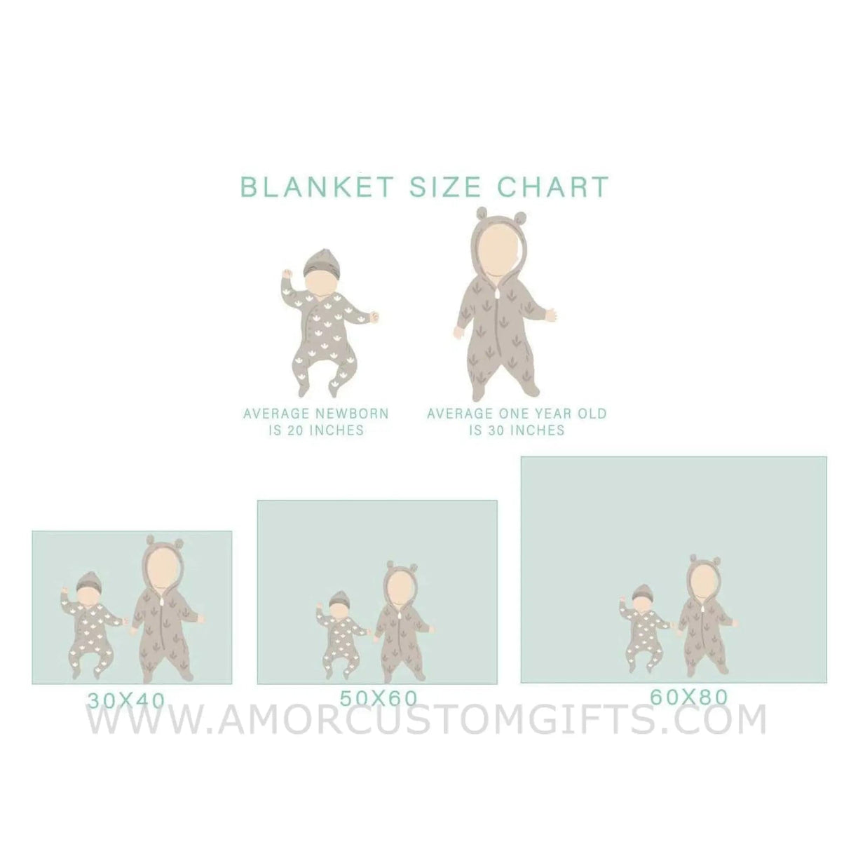 Blankets USA MADE Personalized Baby Boy Blankets, Customize Blanket with Names - Soft Flush Fleece for Newborn Blue Little Star Elephant